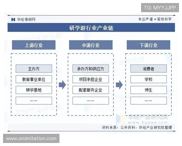 2024年AG电子游艺行业发展趋势分析及未来市场潜力深度解读