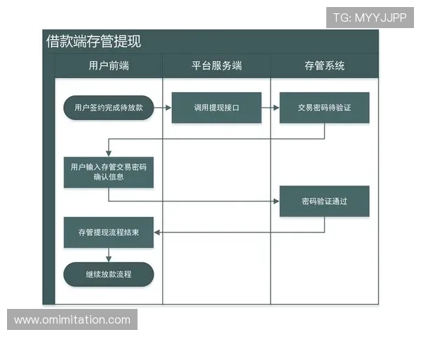 凯发娱乐网娱乐app充值提现流程详解,轻松管理你的资金 凯发娱乐网娱乐app充值提现流程详解,轻松管理你的资金