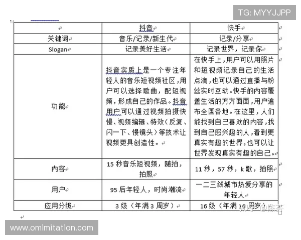 凯发首页官网：用户评价与平台信誉度全面分析