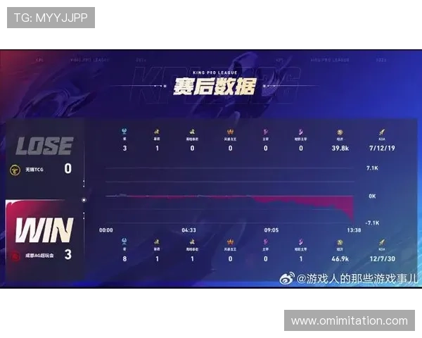 最新ag电子游戏技巧指南，助你在激烈对战中脱颖而出